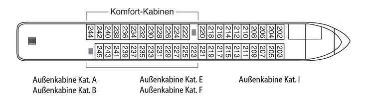Ms Aurelia Kreuzfahrten Mit Buchen Dreamlines