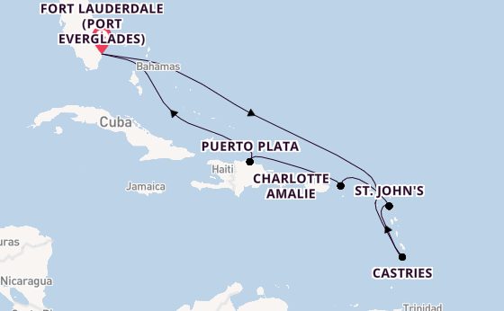 Cruise Waypoints