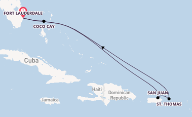 Cruise Waypoints