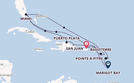 Cruise Waypoints