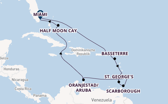 Cruise Waypoints