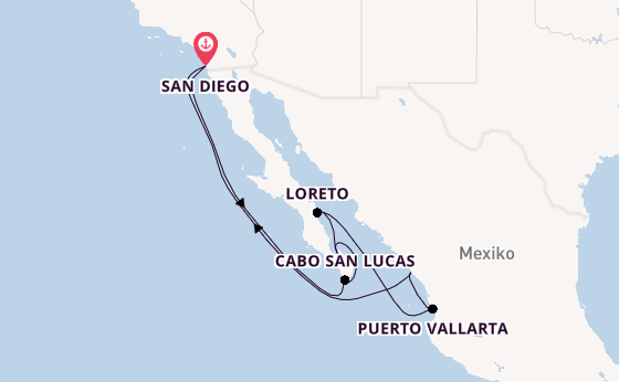 Cruise Waypoints