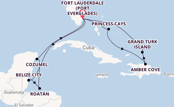 Cruise Waypoints