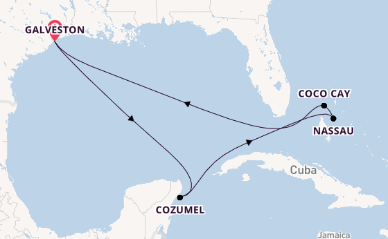 Cruise Waypoints