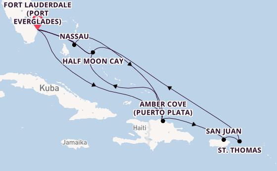 Cruise Waypoints