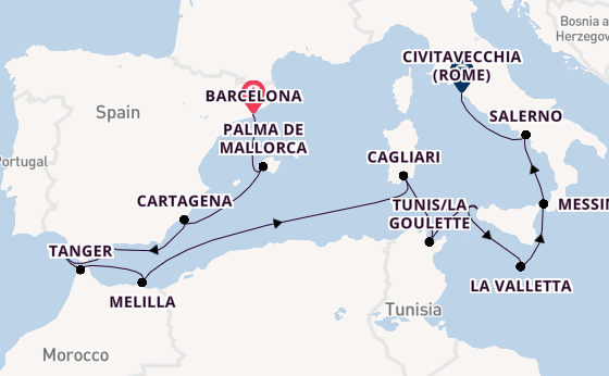 Middellandse Zee vanaf Barcelona, Spanje met de Allura