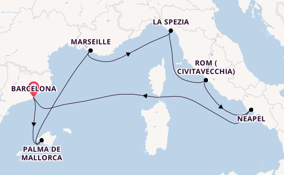 DREAMLINES Package