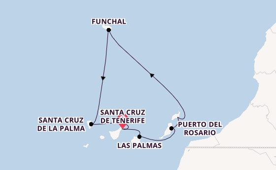 Cruise Waypoints