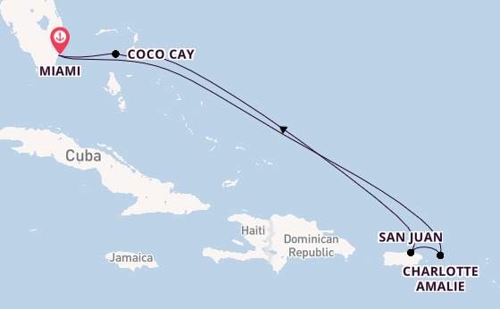 Cruise Waypoints