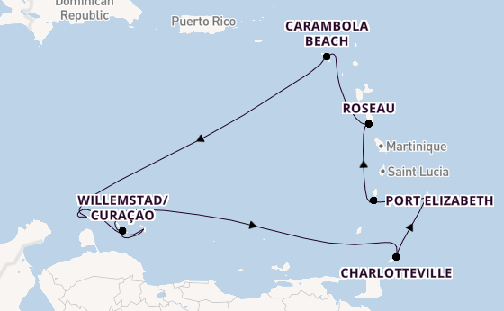 Cruise Waypoints