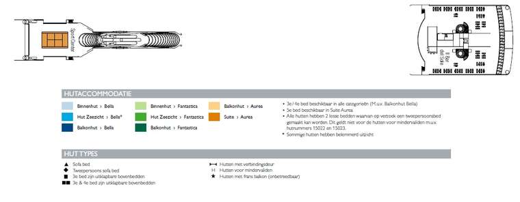 deck plan