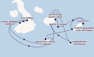 Cruise Waypoints