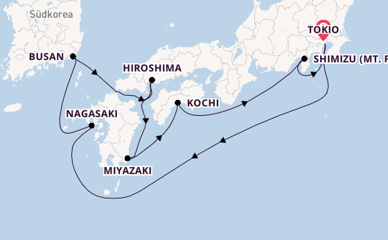 Cruise Waypoints