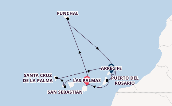 Cruise Waypoints