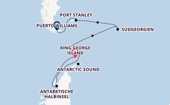 Cruise Waypoints