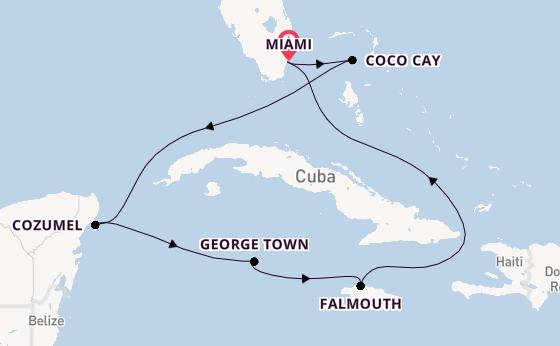 Cruise Waypoints