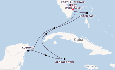 Cruise Waypoints