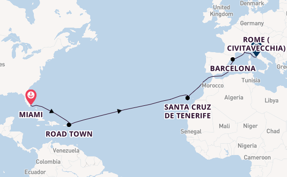 Cruise Waypoints