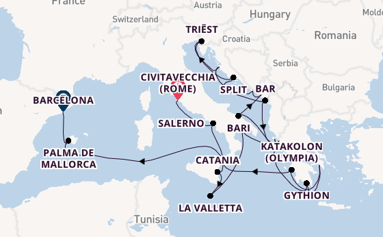 Middellandse Zee vanaf Civitavecchia (Rome), Italië met de Allura