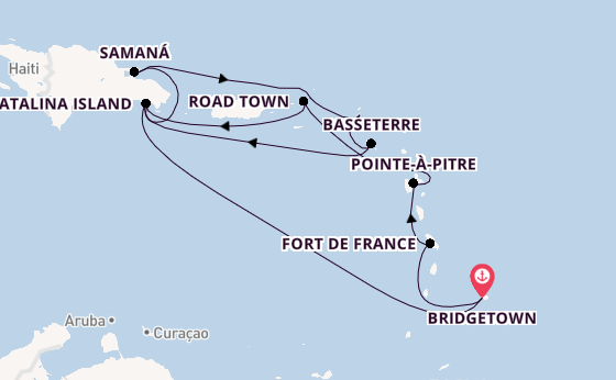 Cruise Waypoints