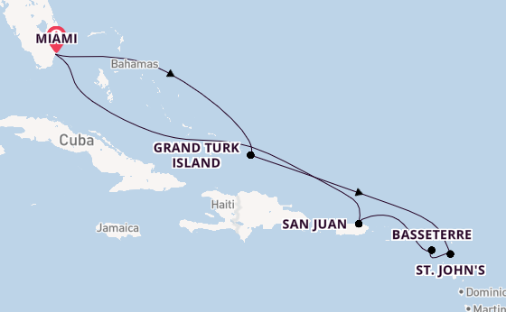 Cruise Waypoints