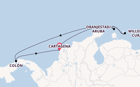 Cruise Waypoints