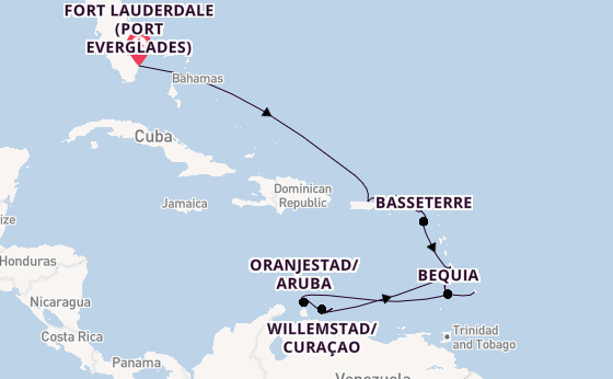 Cruise Waypoints