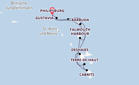 Cruise Waypoints