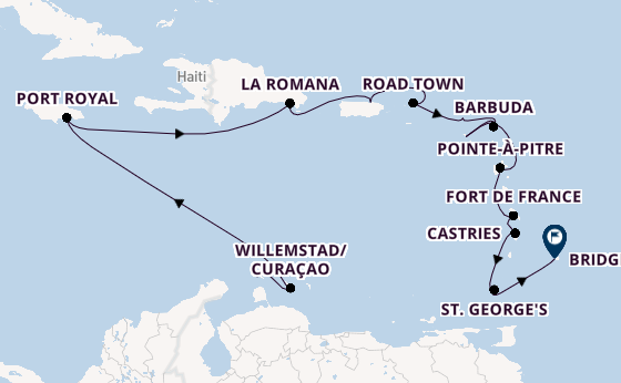 Cruise Waypoints