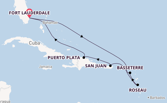 Cruise Waypoints