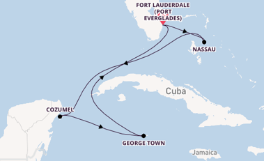 Cruise Waypoints