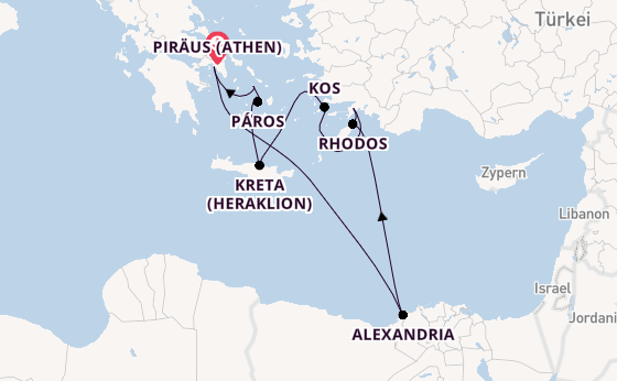 Cruise Waypoints