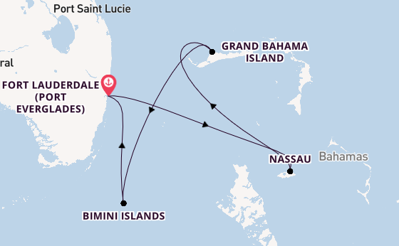 Cruise Waypoints