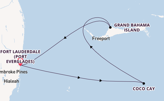 Cruise Waypoints