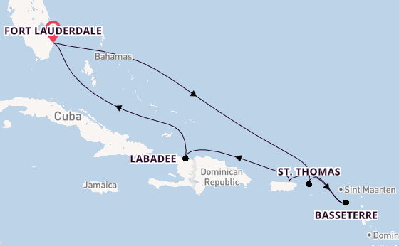 Cruise Waypoints