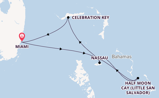 Cruise Waypoints