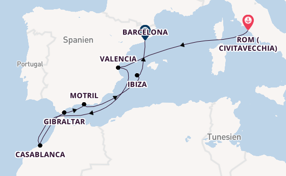 Cruise Waypoints