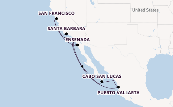 Cruise Waypoints