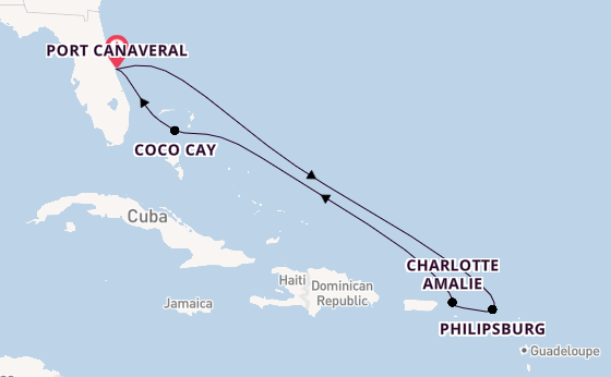 Cruise Waypoints