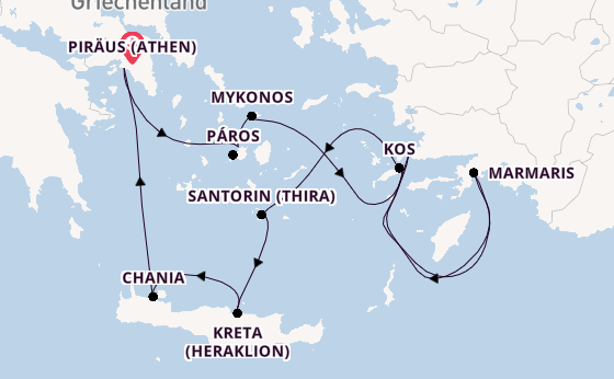 Cruise Waypoints