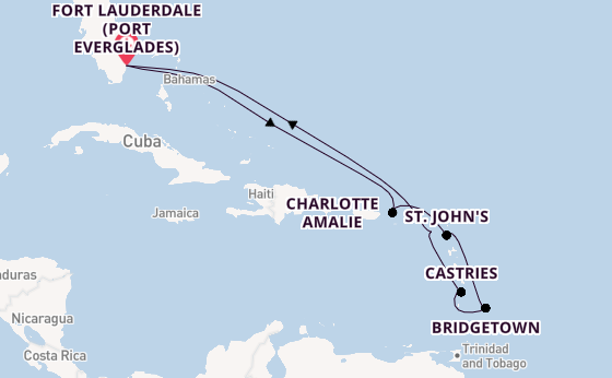 Cruise Waypoints