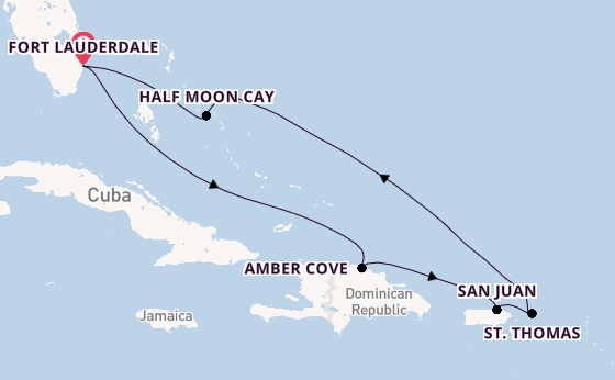 Cruise Waypoints