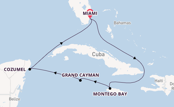 Cruise Waypoints