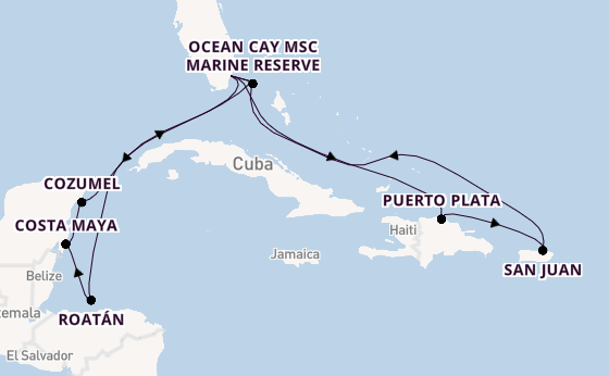 Cruise Waypoints