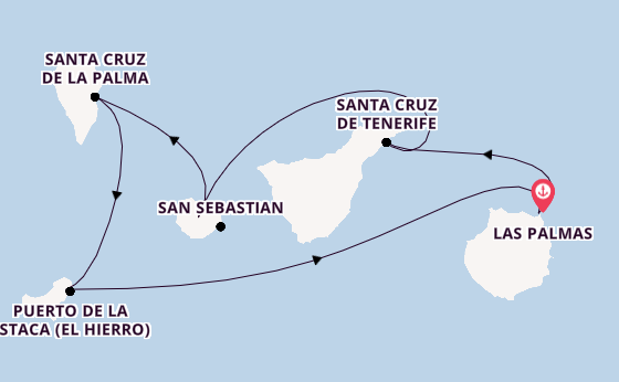 Cruise Waypoints