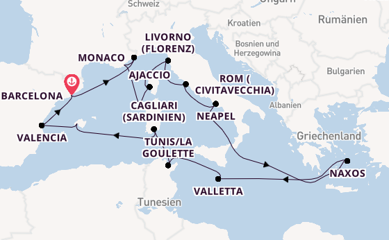 Cruise Waypoints