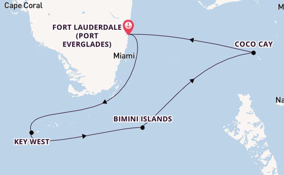 Cruise Waypoints