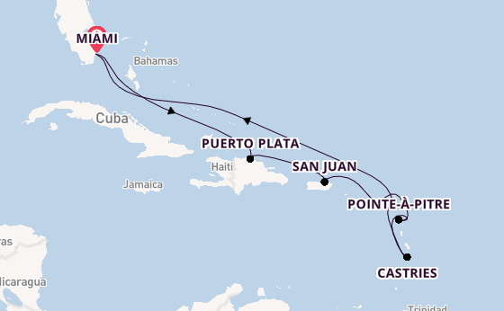 Cruise Waypoints