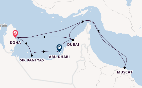 Cruise Waypoints