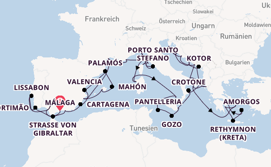 Cruise Waypoints